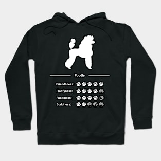 Poodle Stats - Friendliness, Floofyness, Foodiness, Borkiness Hoodie